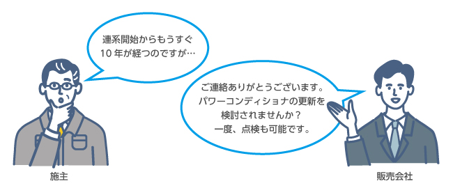 05_③パワーコンディショナの更新検討