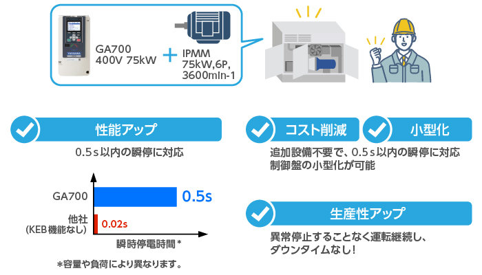 イメージ