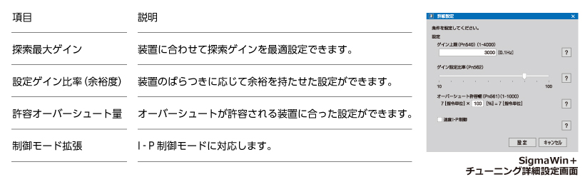 チューニング詳細設定画面