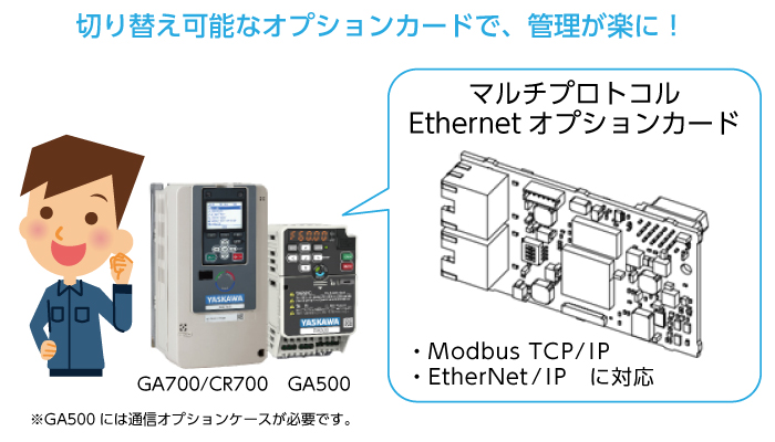 切り替え可能なオプションカードで、管理が楽に!