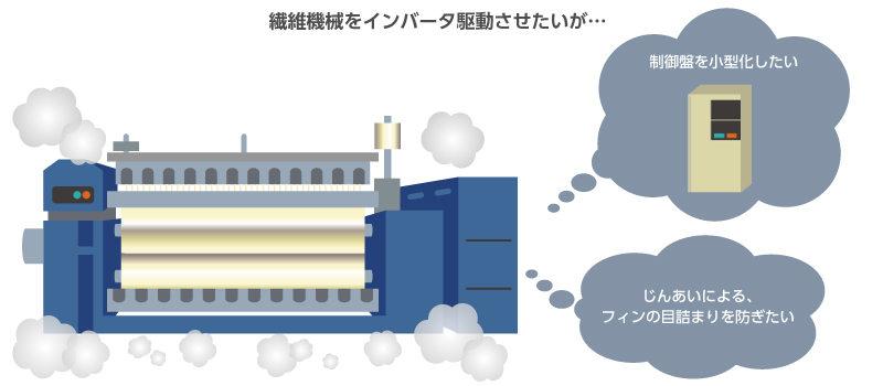 制御盤を小型化してイニシャルコストを抑え、ランニングコストも削減したい