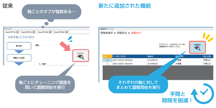 複数軸をまとめて同時にチューニングを実行