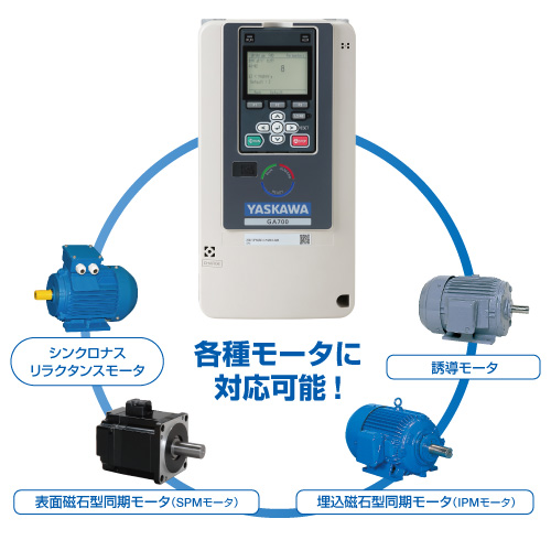 02_各種モータに対応可能