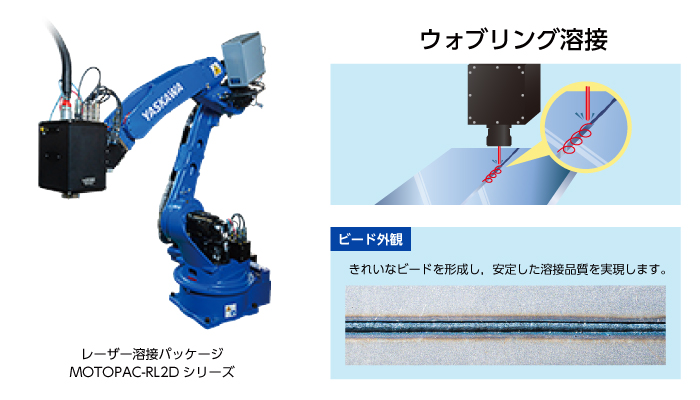 ウォブリング溶接で裕度の高いレーザー溶接を実現