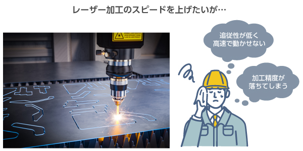 ロボットによるレーザー加工時に追従遅れが生じ、加工精度が落ちる