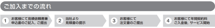 05_ご加入までの流れ
