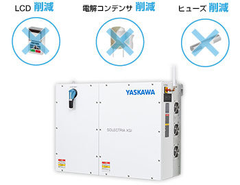 メンテナンス費の削減