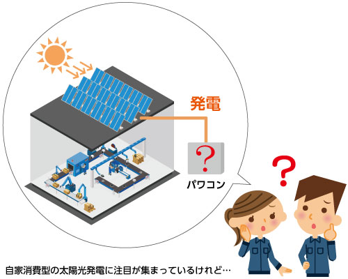 太陽光発電で自家消費に取り組みたいが、どのパワコンを選べばいいか分からない