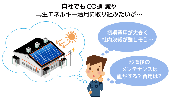 リスクを負わずにCO2削減や再エネ活用に取り組みたい