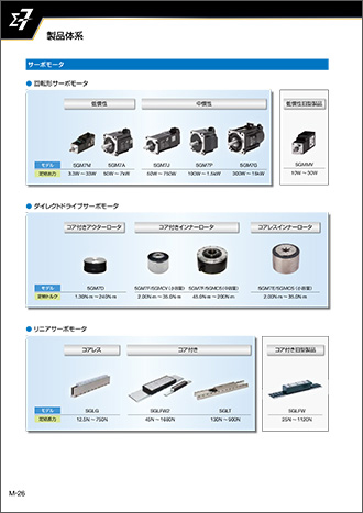 Σ-Vシリーズ総合カタログ
