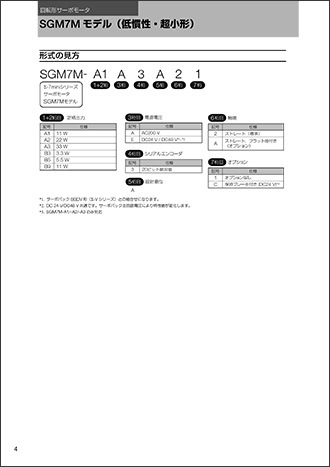 Σ-Vシリーズ総合カタログ