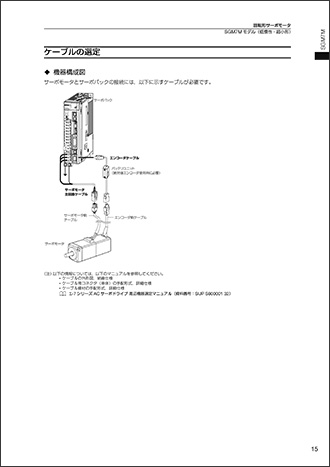 Σ-Vシリーズ総合カタログ