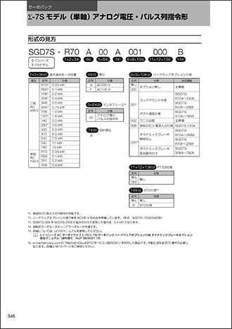 Σ-Vシリーズ総合カタログ