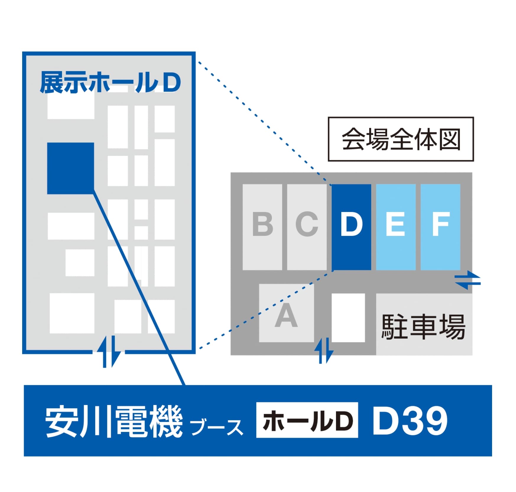 Aichi Sky Expo（愛知県国際展示場）D,E,Fホール 安川電機ブースD39