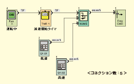 コネクションイメージ