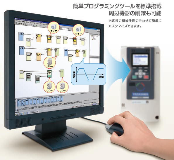 ビジュアルプログラミングツール DriveWorksEZ (Ver.10)