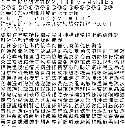 機種依存文字の例