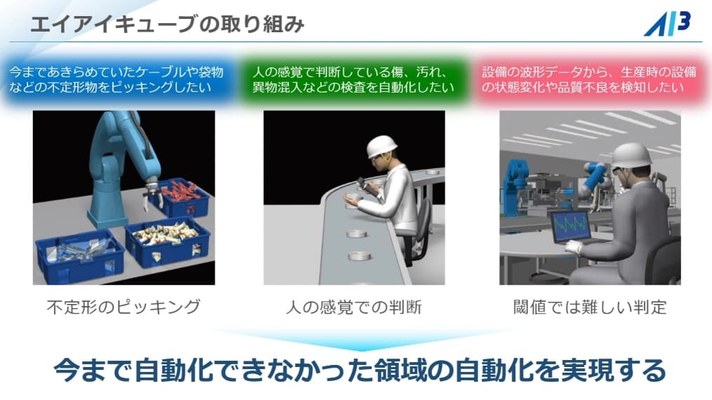 Alliom(AI生成環境)による 疑似的な学習データ生成