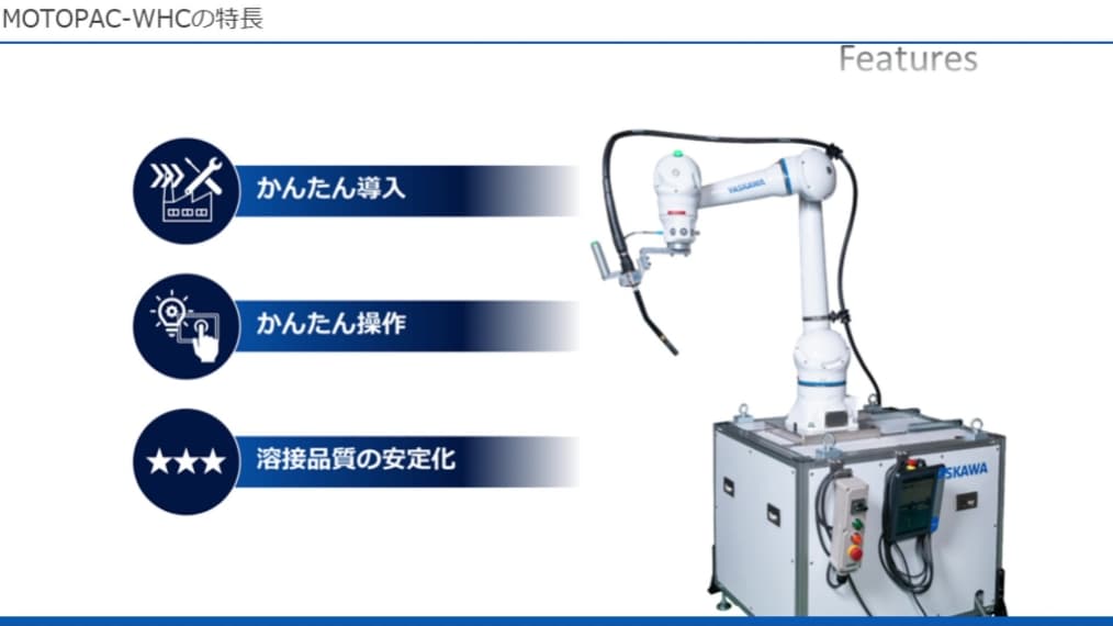 人協働アーク溶接パッケージ MOTOPAC-WHC