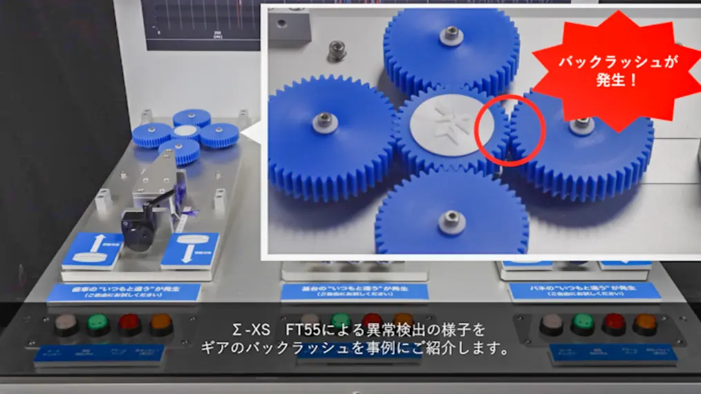 Σ-X FT55を使った異常検出によるダウンタイム削減
