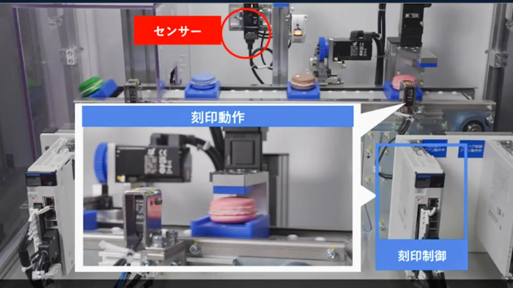 プログラミング機能を内蔵した単軸サーボパックのご提案