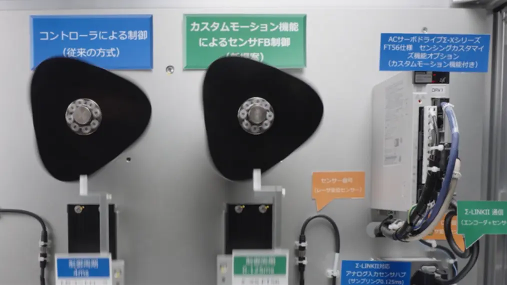 高速・高精度な装置制御にデータ活用と多機能化をプラス