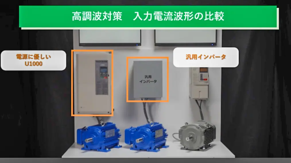 電源とモータに優しいドライブ（U1000＋G7）