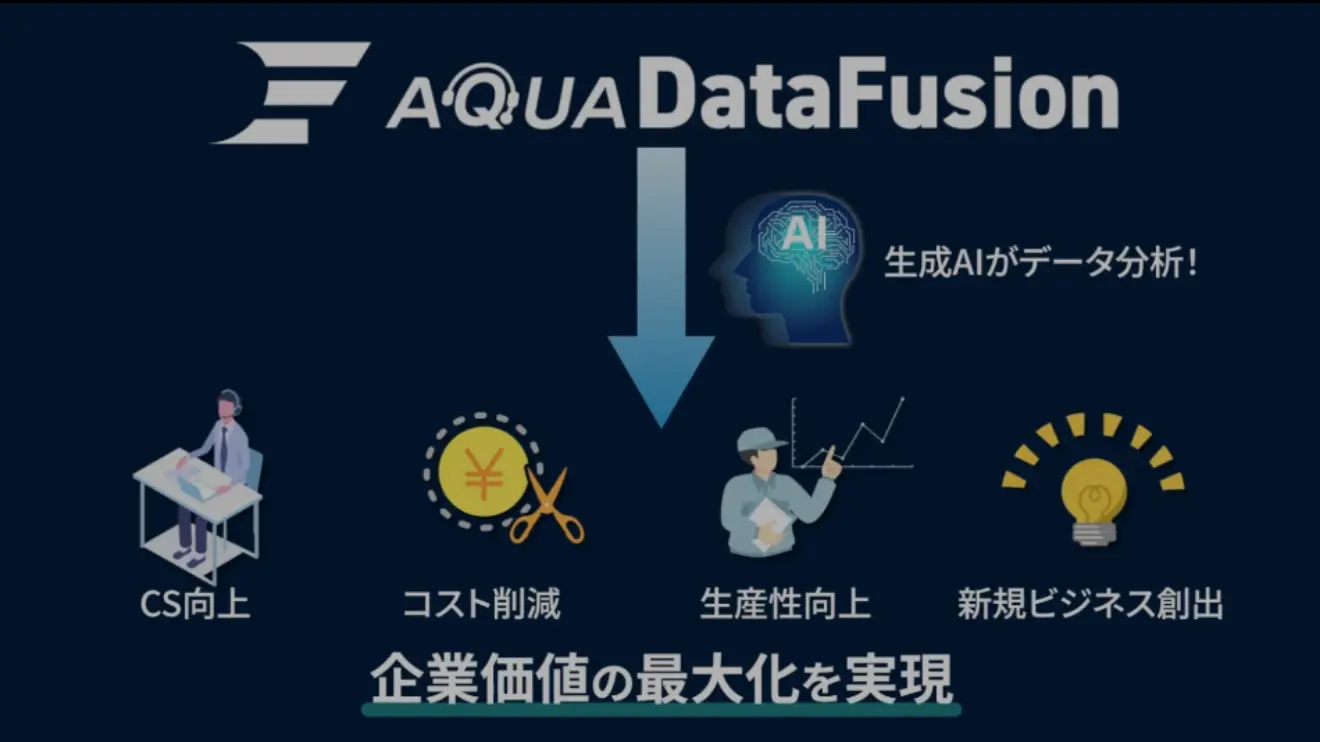 AQUA DataFusion 運用保守データ活用サービス
