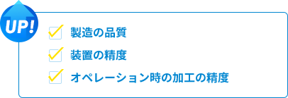 制御精度/滑らかさを向上