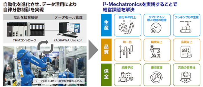 IIFES 2025 メイン展示
