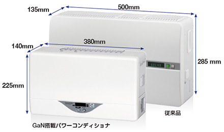 太陽光発電用パワーコンディショナ  シリーズ   新