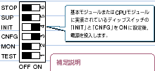 基本モジュールまたはCPUに実装されているディップスイッチの「INT」と「CNFG」をONに設定後、電源を投入します。