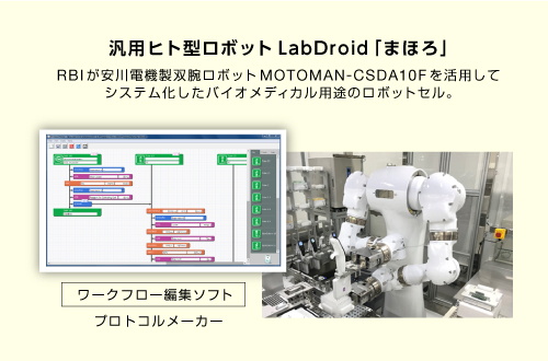 汎用ヒト型ロボットLabDroid「まほろ」