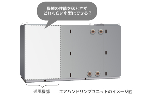 どれくらい機械を小型化できる？