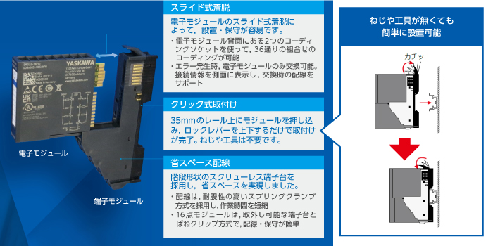 省スペース化を実現する接続機能＆設置や保守点検が容易