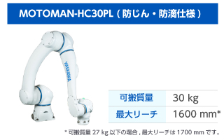 MOTOMAN-HC30PLの特長と用途