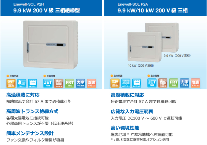 Enewell-SOL P2シリーズイメージ