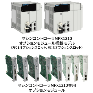 マシンコントローラMPX1310のオプションモジュール搭載モデルとマシンコントローラMPX1310専用オプションモジュール