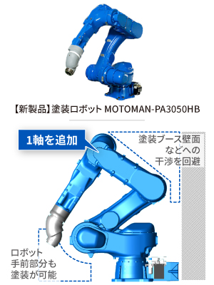 MOTOMAN-PA3050HB