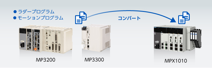MP3000シリーズ後継製品のMPX1010