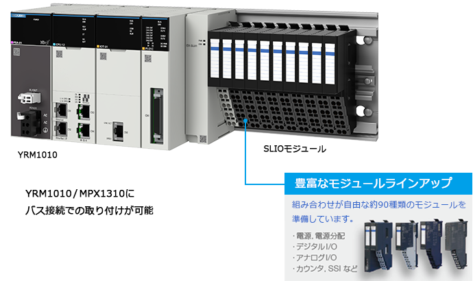 設置・保守のすべてがシンプルに