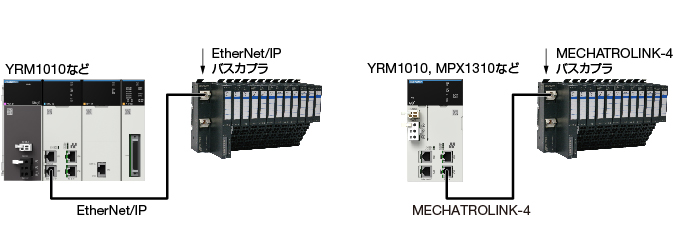 各種バスカプラ