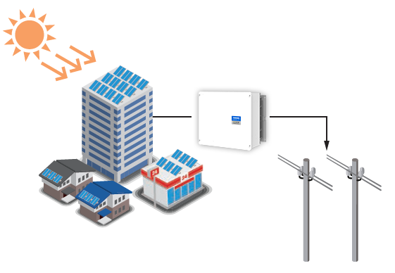 絶縁トランス内蔵