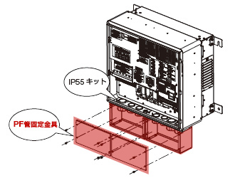 IP55KIT