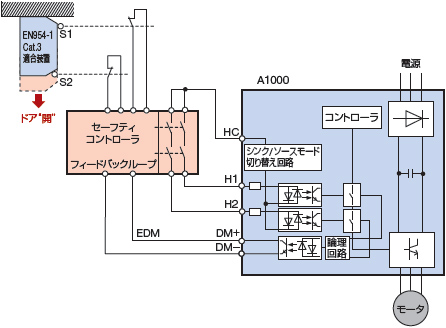 配線例 (ドアスイッチへの適用例)