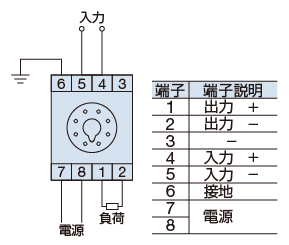 接続図