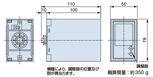 GPシリーズ本体