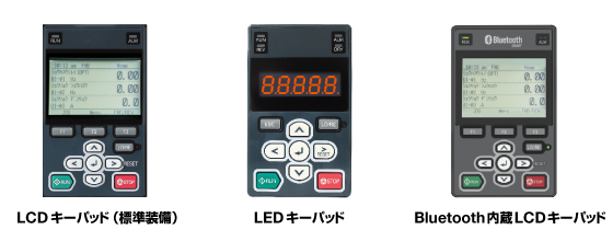 LEDキーパッド