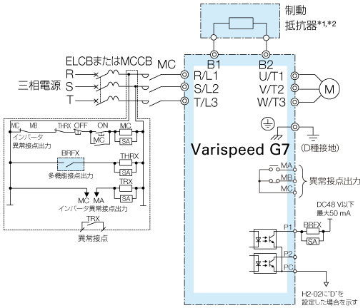 接続図