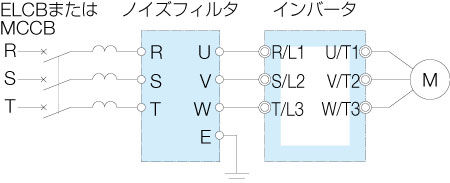 接続図